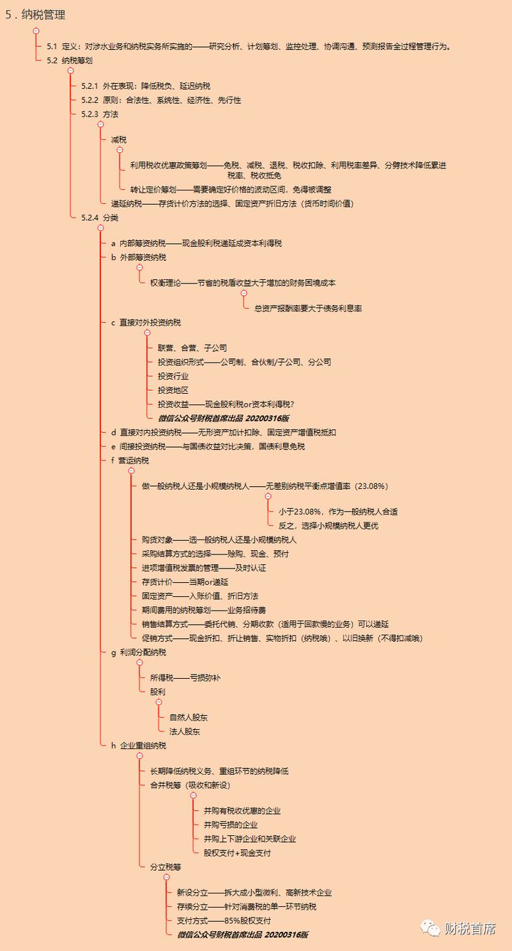 稅務(wù)籌劃(大連電子稅務(wù)地方稅務(wù))