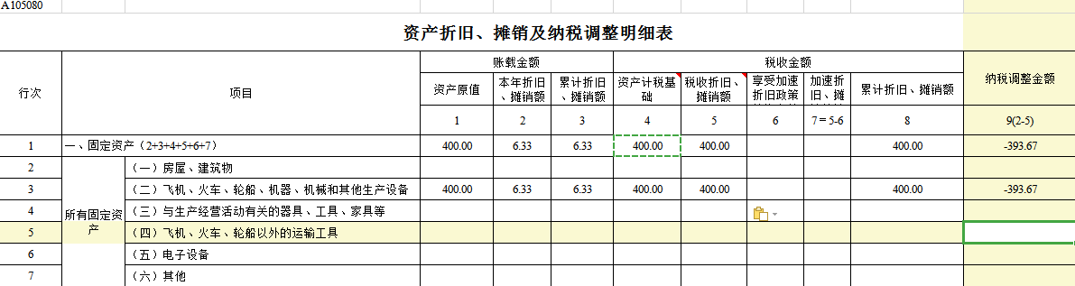 稅務籌劃的基本方法(稅務登記的基本流程)