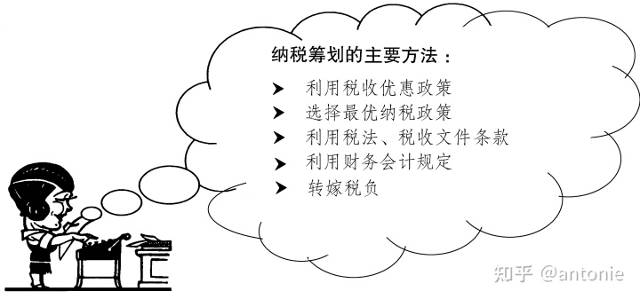 稅收籌劃(浙江省稅務(wù)學(xué)會(huì);浙江省國(guó)際稅收