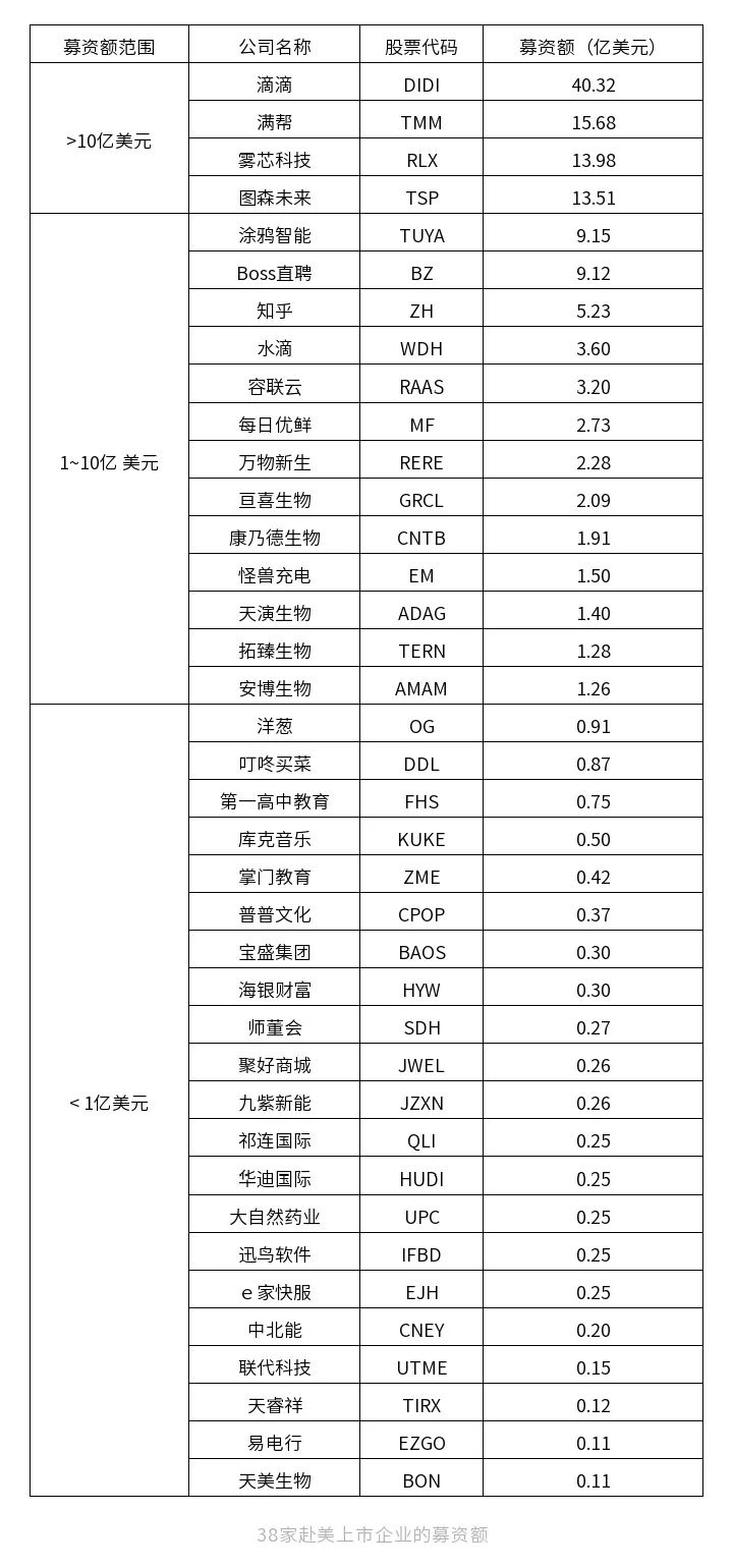 美國(guó)上市(iphone6美國(guó)什么時(shí)候上市)(圖1)