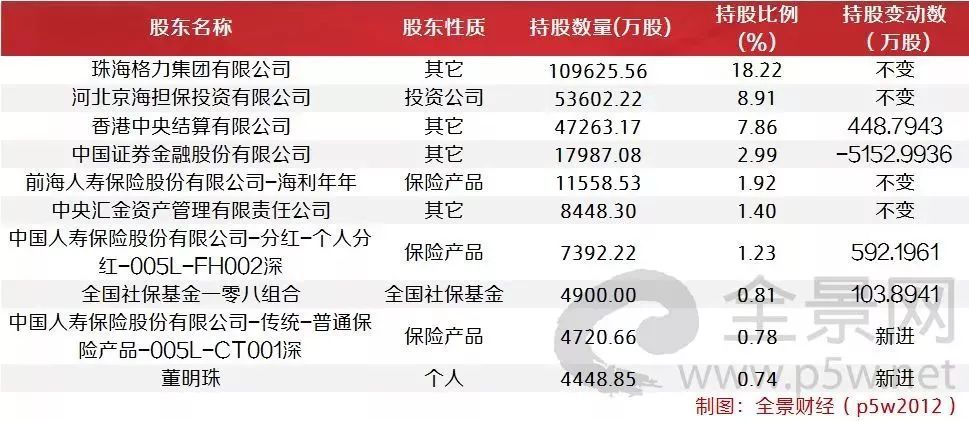 香港上市流程(注冊香港旅行社香港旅游公司如何注冊條件所需資料流程)