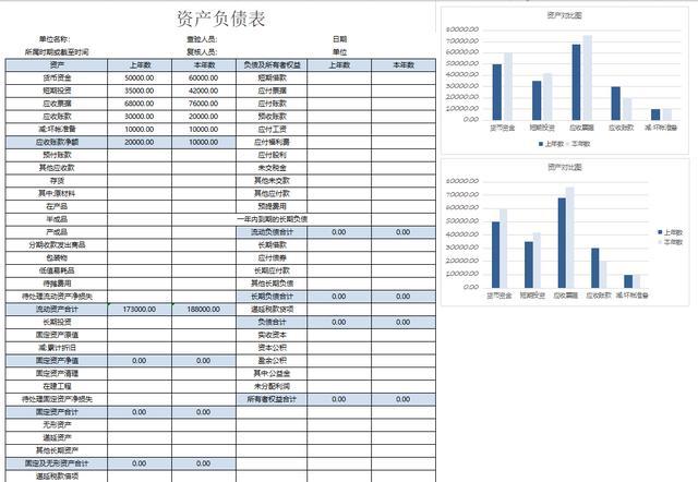 財(cái)務(wù)分析(長(zhǎng)沙樓市財(cái)務(wù)指標(biāo)分析)「理臣咨詢」