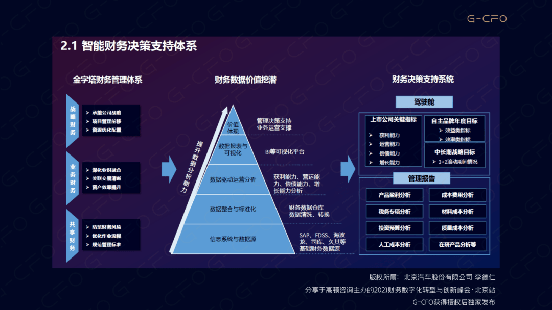 財務(wù)公司是做什么的(財務(wù)審計報告是由誰做