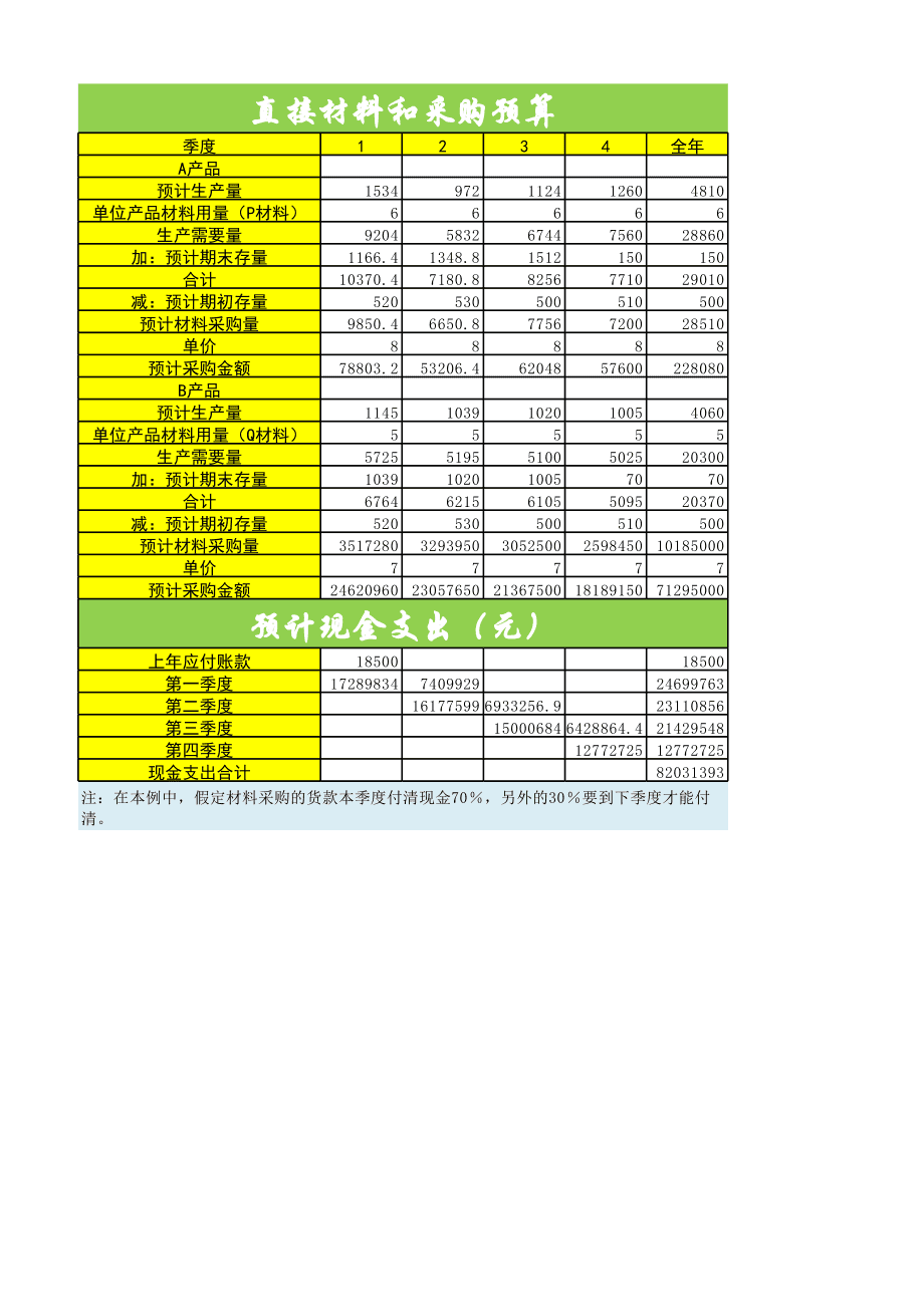 財(cái)務(wù)培訓(xùn)計(jì)劃和培訓(xùn)內(nèi)容(財(cái)務(wù)培訓(xùn)有哪些內(nèi)容)