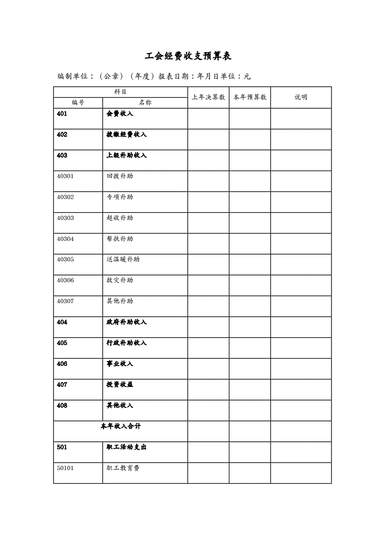 財(cái)務(wù)培訓(xùn)計(jì)劃和培訓(xùn)內(nèi)容(財(cái)務(wù)培訓(xùn)有哪些內(nèi)容)「理臣咨詢」