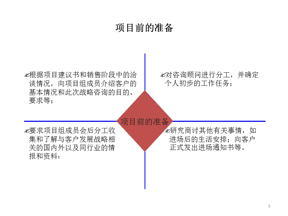 財(cái)務(wù)咨詢(xún)公司排名(上海財(cái)務(wù)外包公司排名)