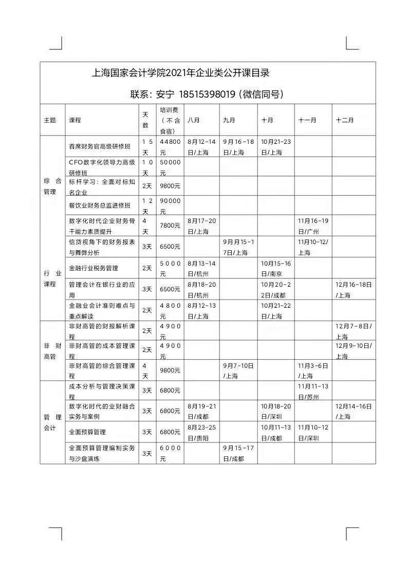 財(cái)務(wù)培訓(xùn)計(jì)劃和培訓(xùn)內(nèi)容(美國財(cái)務(wù)經(jīng)理培訓(xùn)內(nèi)容)「理臣咨詢」(圖2)