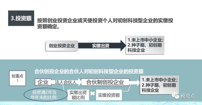 上市輔導企業(yè)(上市后備企業(yè)上市概率)