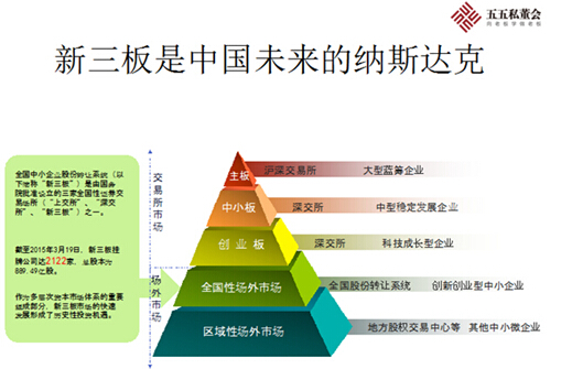 創(chuàng)業(yè)板上市條件五條標(biāo)準(科創(chuàng)板紅籌上市條