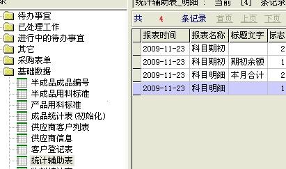 企業(yè)財務管理(企業(yè)年報中海關管理企業(yè)年報問題)(圖7)