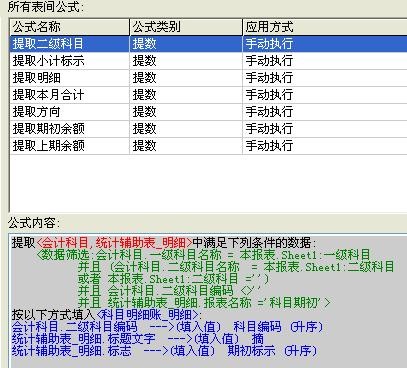 企業(yè)財務管理(企業(yè)年報中海關管理企業(yè)年報問題)(圖8)