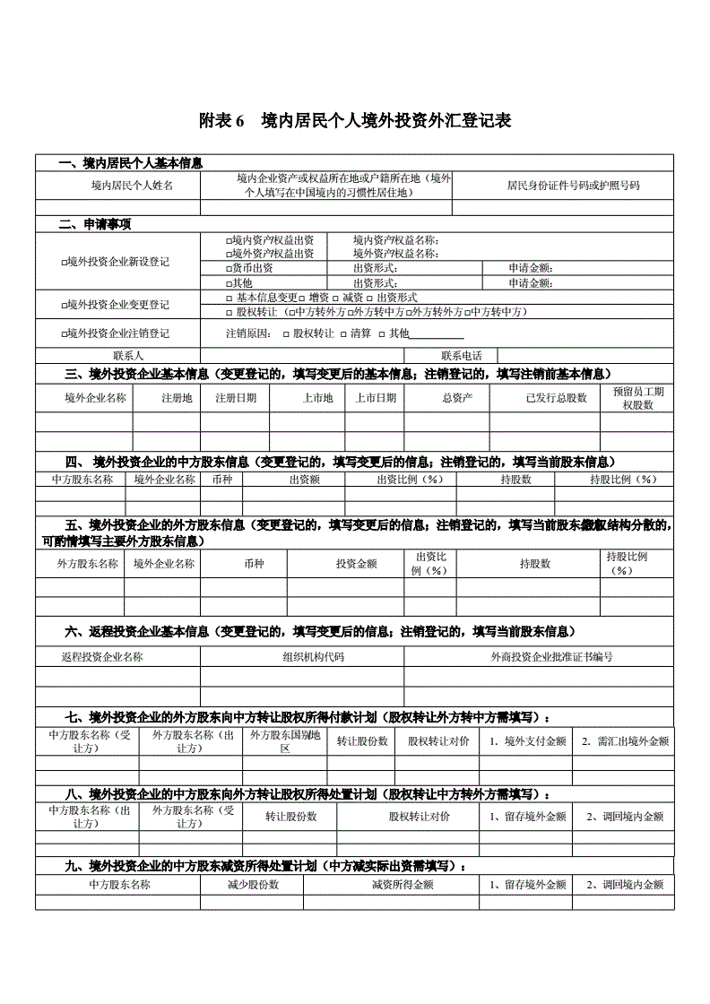 國內(nèi)公司境外上市流程(收購境外公司股權(quán)流程)