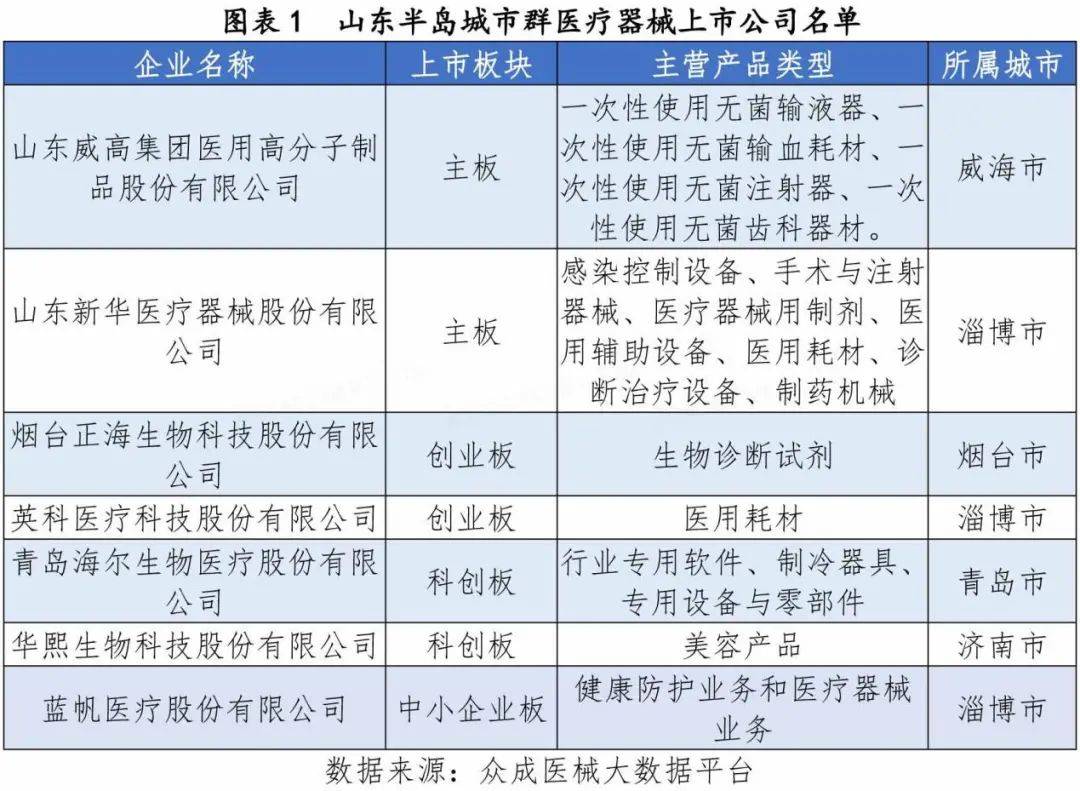 中小企業(yè)上市條件(企業(yè)具備什么條件才能上市)