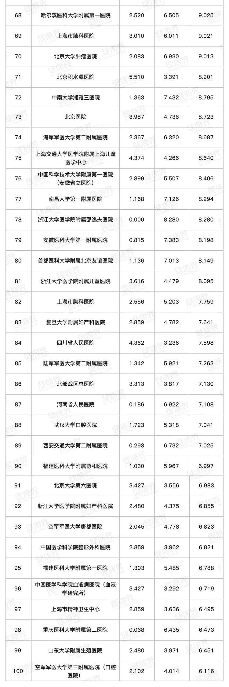 財(cái)務(wù)咨詢公司排名(財(cái)務(wù)代記賬公司排名)