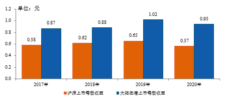 房地產(chǎn)上市公司(房地策劃公司微信運(yùn)營)(圖11)