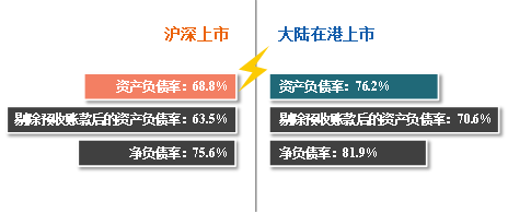 房地產(chǎn)上市公司(房地策劃公司微信運(yùn)營)(圖9)