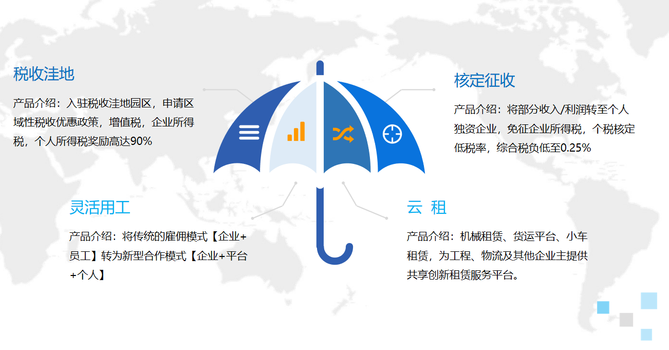 公司節(jié)稅籌劃(公司消費(fèi)稅籌劃論文)