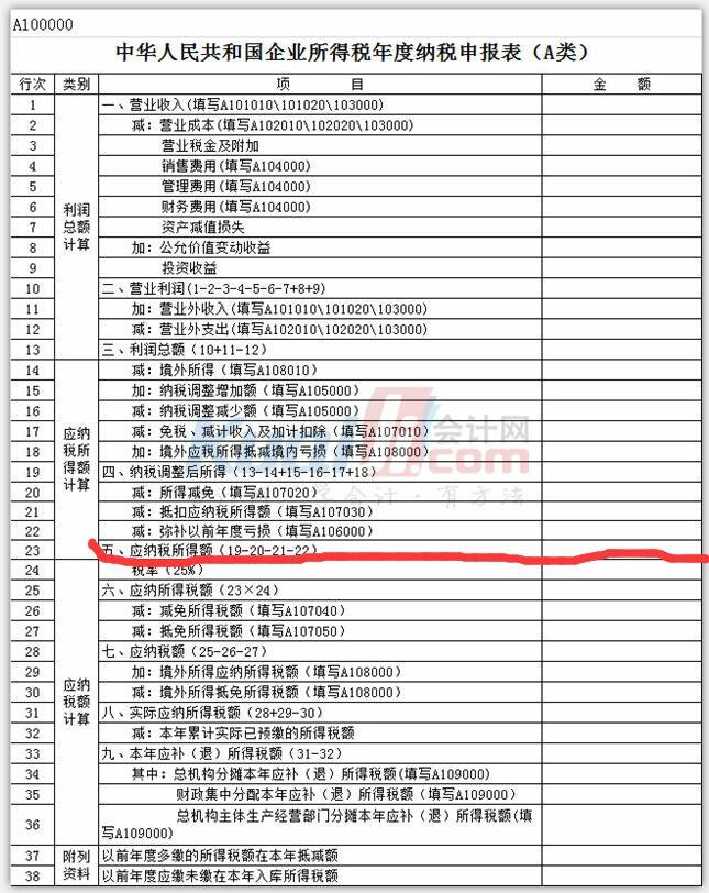 北京個(gè)人稅收籌劃(上海市個(gè)人出租房產(chǎn)稅收)