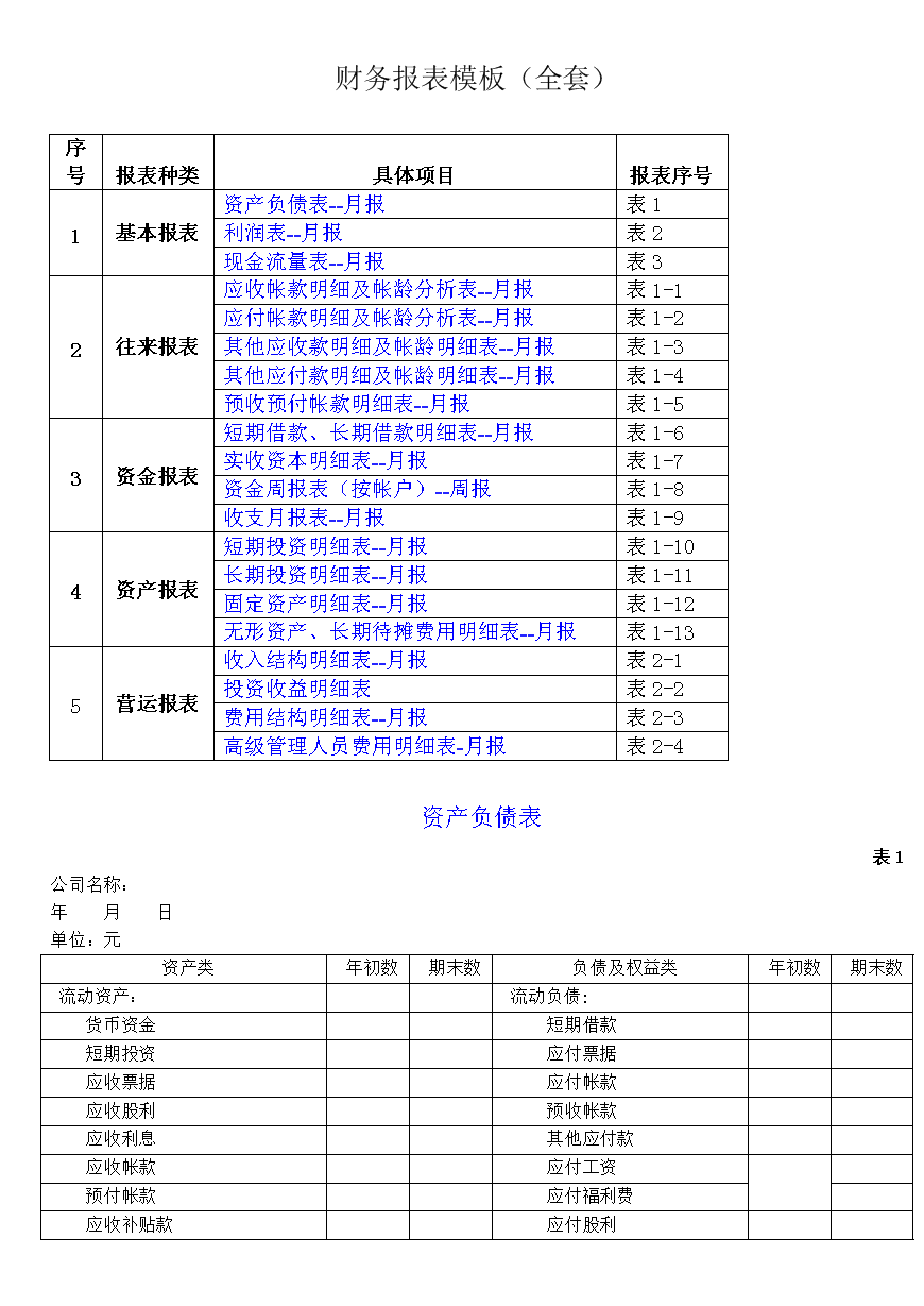 財(cái)務(wù)報(bào)表分析報(bào)告(企業(yè)并購(gòu)的財(cái)務(wù)效應(yīng)分析開(kāi)題報(bào)告)