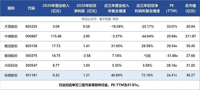 ipo注冊(cè)制(認(rèn)繳制注冊(cè)公司的弊端)