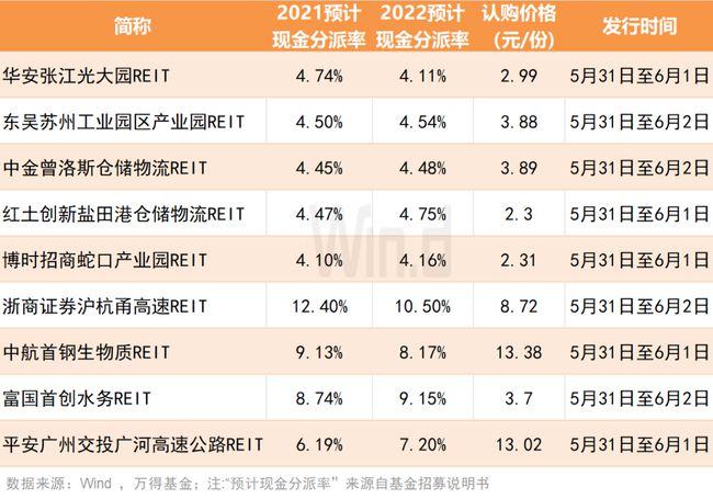 ipo注冊(cè)制(認(rèn)繳制注冊(cè)公司的弊端)