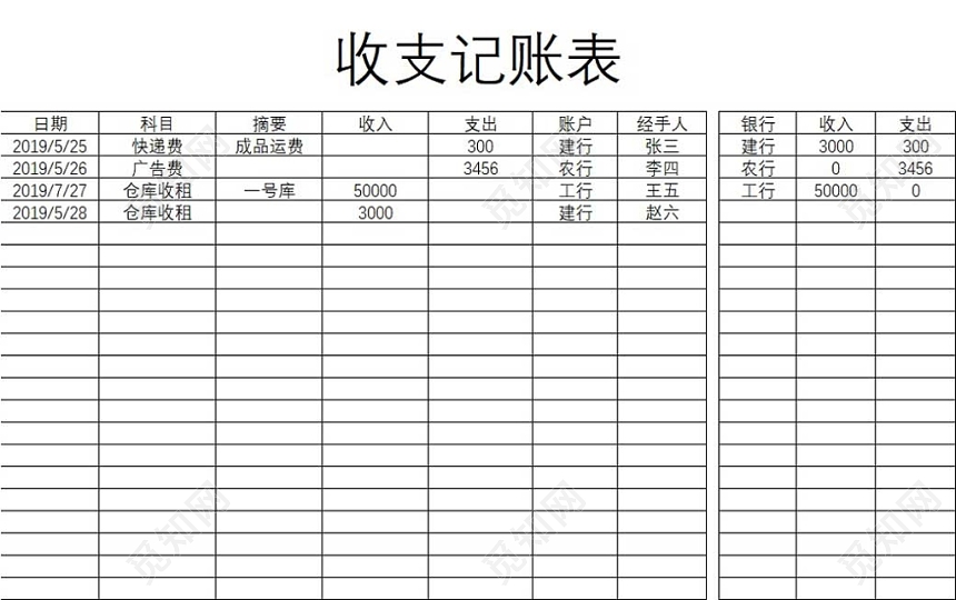 針對企業(yè)老板的財(cái)務(wù)培訓(xùn)(非財(cái)務(wù)經(jīng)理的財(cái)務(wù)管理課程培訓(xùn)課件(完整講義版))