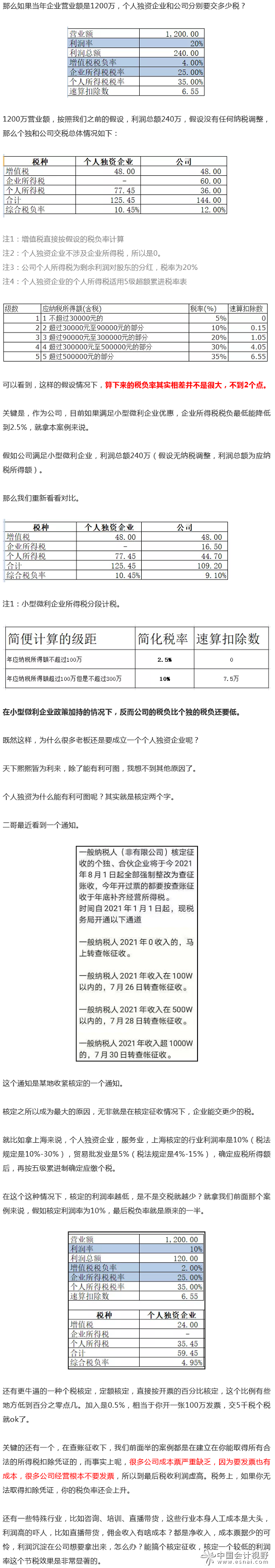 個(gè)人獨(dú)資企業(yè)的稅收籌劃(個(gè)人獨(dú)資 企業(yè)非