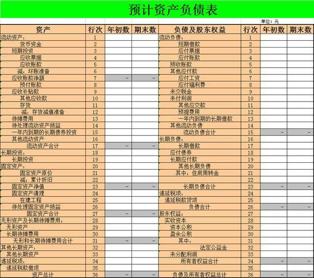 集團(tuán)公司財(cái)務(wù)管理制度(小企業(yè)財(cái)務(wù)報(bào)銷制度