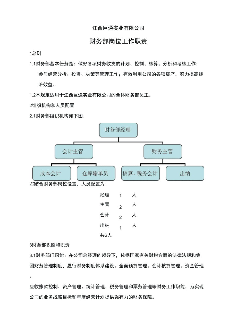 財(cái)務(wù)總監(jiān)崗位職責(zé)(酒店財(cái)務(wù)總監(jiān)職責(zé))