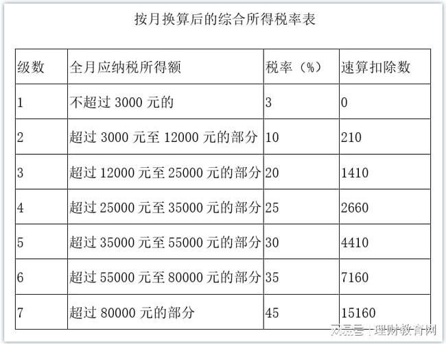 財(cái)務(wù)(財(cái)務(wù)外包哪里有財(cái)務(wù))