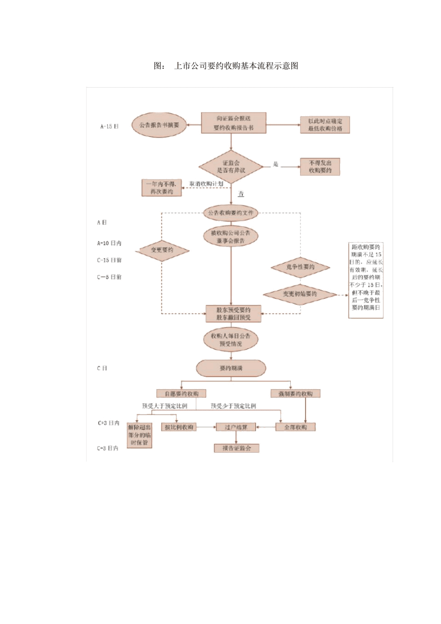 美國(guó)上市(美國(guó)迅馳集團(tuán)上市)