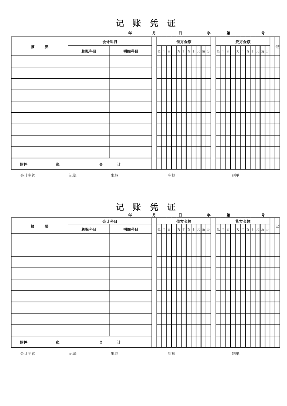 公司財務制度(公司非財務管理人員財務培訓