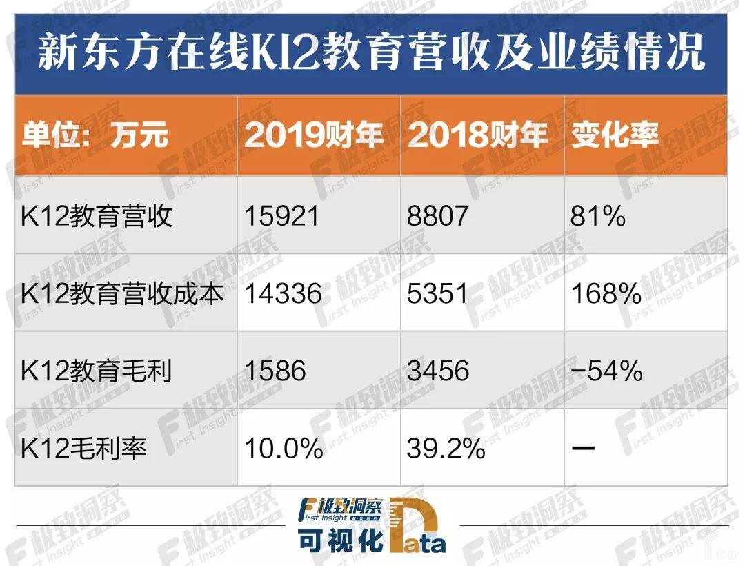 財(cái)務(wù)培訓(xùn)機(jī)構(gòu)(臨時(shí)機(jī)構(gòu) 財(cái)務(wù)規(guī)則)