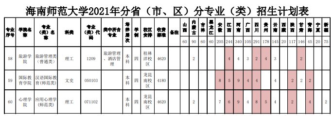 湖北財稅學(xué)院(湖北職業(yè)財稅學(xué)院?；?