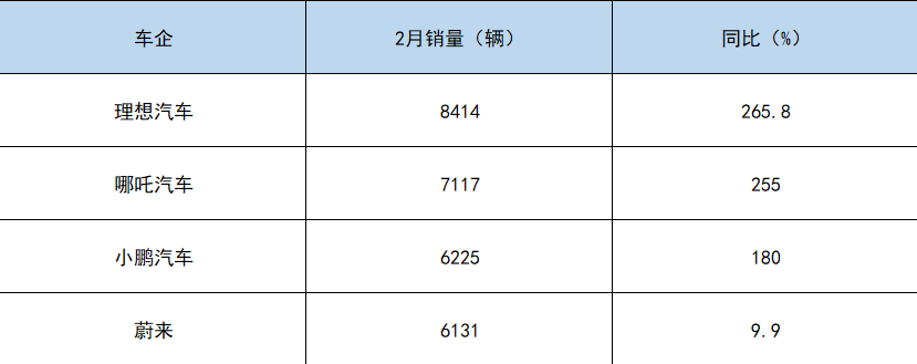 上市公司年報(bào)(上海盛大上市后年報(bào))(圖1)