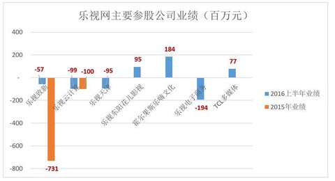 什么是ipo上市(ipo上市和國(guó)內(nèi)上市)