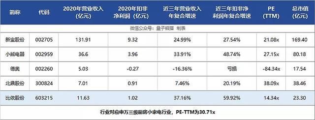 新股上市第一天如何購買(怎么申請購買新股)