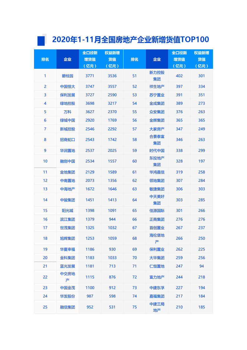 國(guó)內(nèi)香港上市公司名單(國(guó)內(nèi)糖業(yè)上市龍頭公司)