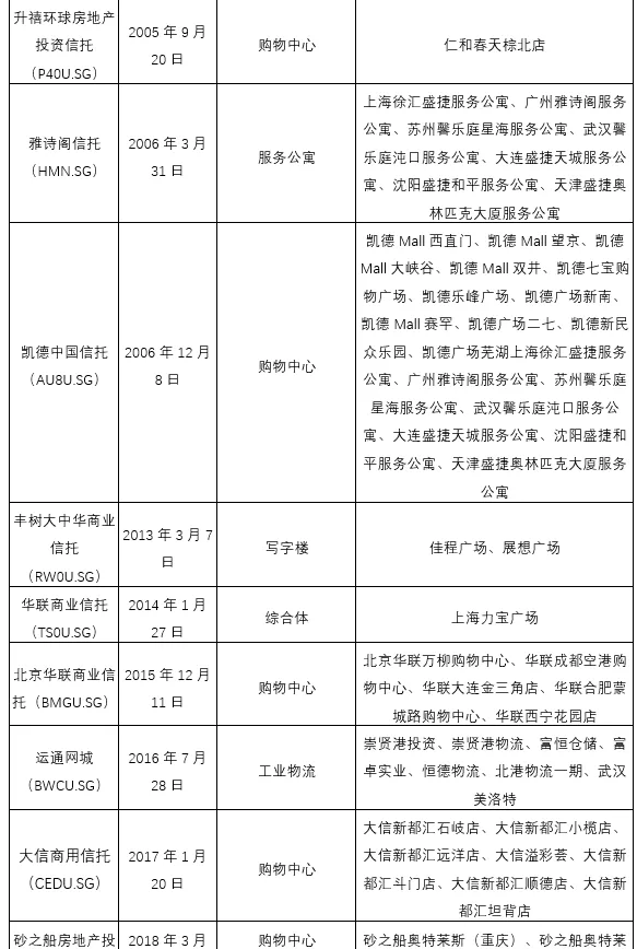 企業(yè)在香港上市的流程(企業(yè)上市流程及時(shí)間)(圖4)