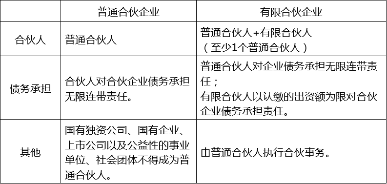 股權投資協(xié)議(pe股權投資(增資)對賭協(xié)