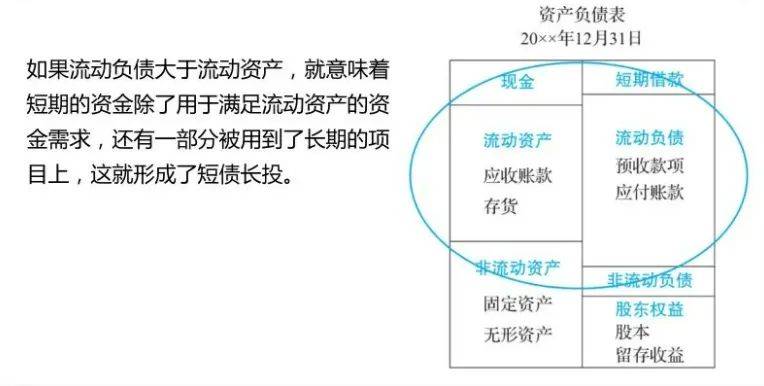 財務(wù)風(fēng)險有哪些方面(財務(wù)方面app市場分析)