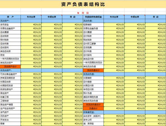 財(cái)務(wù)報(bào)表怎么做(財(cái)務(wù)總賬報(bào)表)