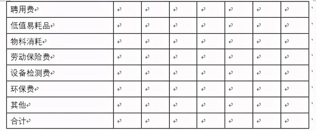 集團(tuán)公司財務(wù)分析報告模版樣例