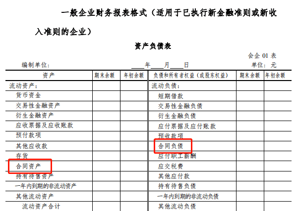 財務(wù)分析范文(財務(wù)會計實習報告范文 實習報告 會計 財務(wù) 范文)