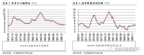 中國(guó)十大稅務(wù)籌劃公司排名(個(gè)人稅務(wù)與遺產(chǎn)籌劃過關(guān)必做1500題)