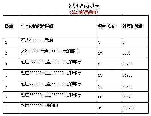 企業(yè)所得稅稅收籌劃真實案例(企業(yè)吸收合并真實案例)