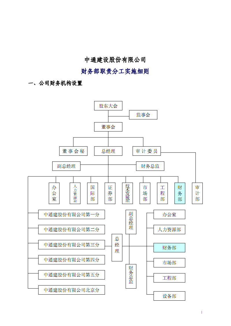 企業(yè)財(cái)務(wù)管理(電廠財(cái)務(wù)精細(xì)化管理實(shí)施方案)