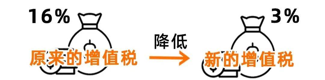 企業(yè)所得稅稅收籌劃(企業(yè)境外所得稅收抵免 源泉稅)(圖21)