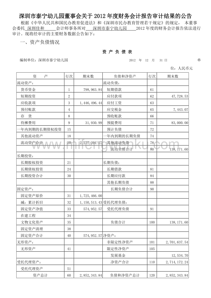 公司財務(公司對財務培訓)