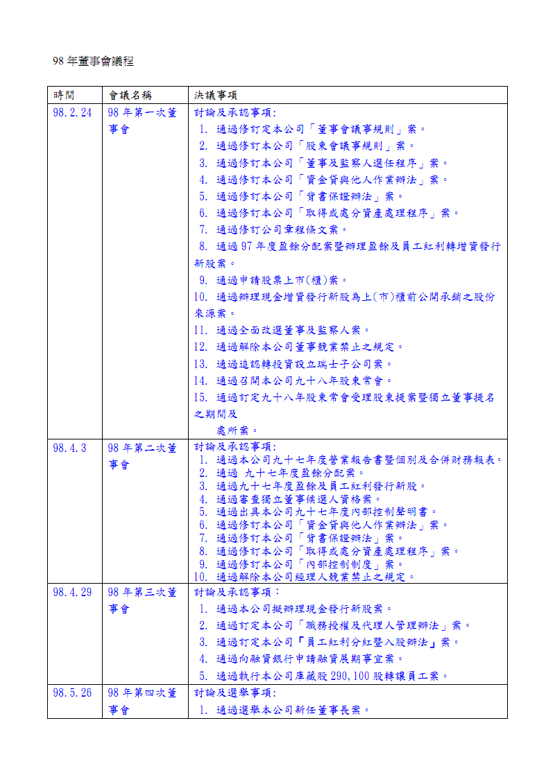 公司財務(公司對財務培訓)